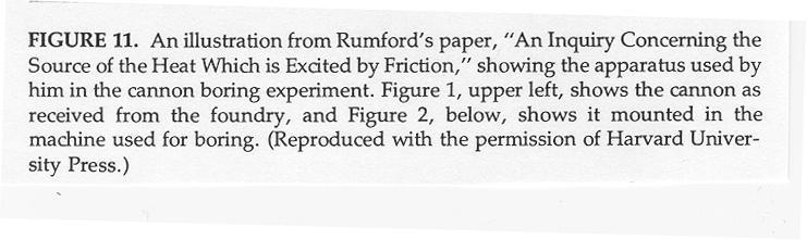 Rumford, 1799