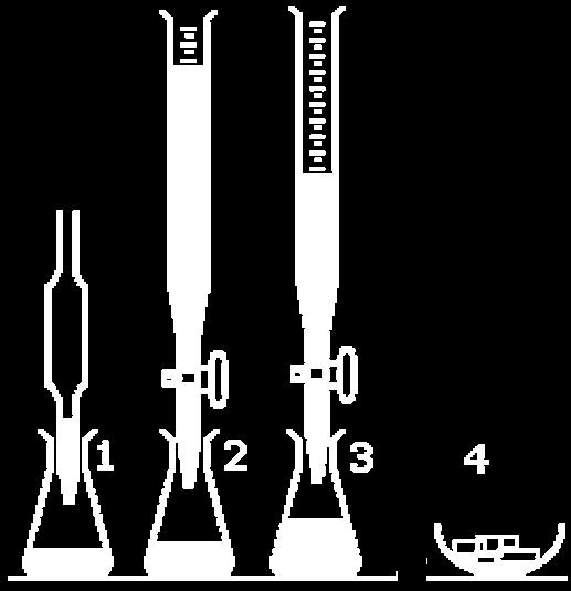 NCEA 2013 Neutralisation- (Part ONE) Excellence Question Question 4b: Experiment One A student carried out an experiment in the lab using the following method: Step one: Universal indicator was added