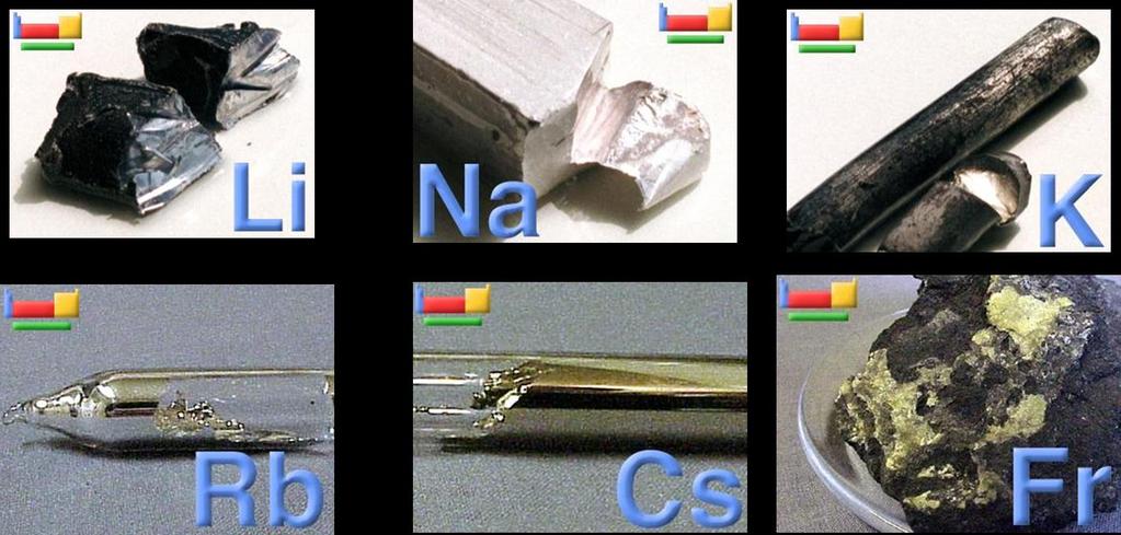 Group One Elements These elements are called the Alkali Metals. They are all very reactive with air and, especially so, water.