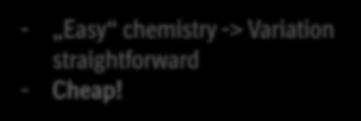 - Easy chemistry -> Variation