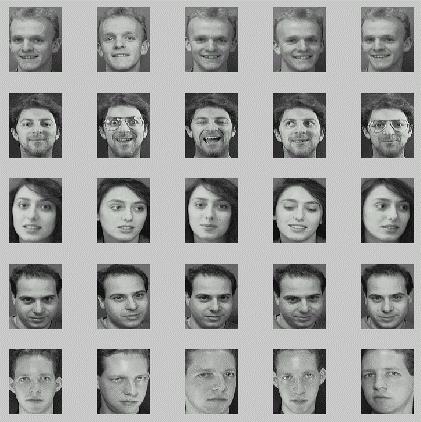 Figure 2. Sample Faces 2) Calculate the eigenfaces from the training set, keeping only the highest eigenvalues. These M images define the face space.