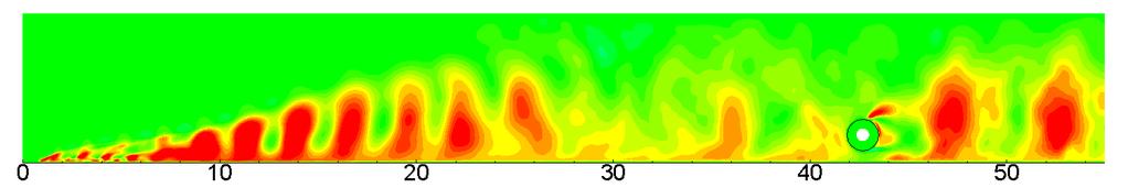 Turbulent Prandtl number for mixed convection around a heated cylinder 301 y (cm) (a) x (cm) y (cm) (b) x (cm) Figure 5.