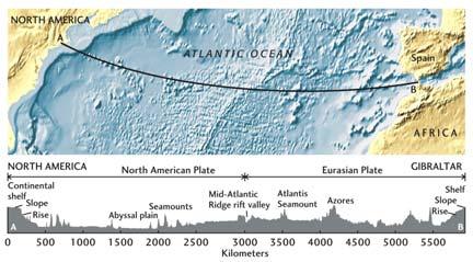 20 Major Physiographic Features in the Atlantic Ocean continental margin