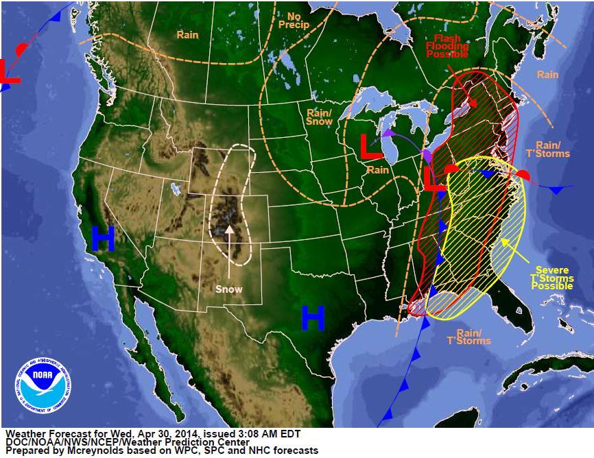 National Weather Forecast http://www.hpc.