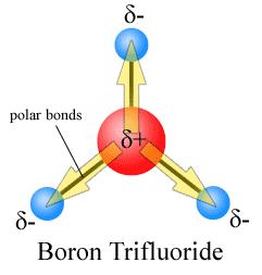 Non-polar Covalent Molecules Non polar
