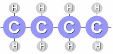 Organic Compounds Organic compounds: chemicals of life, contain a lot of Carbon ex.