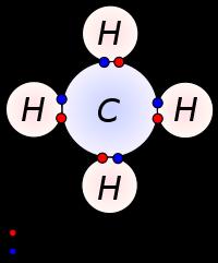 Intramolecular Bonds Covalent Bonds: neither atom is willing to give up