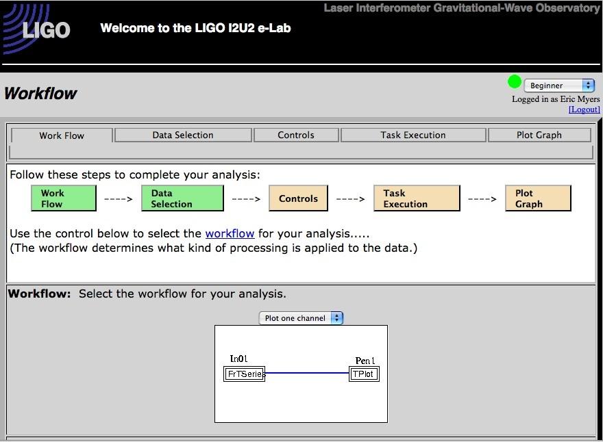 Bluestone LIGO Analysis Tool A web based Analysis Tool