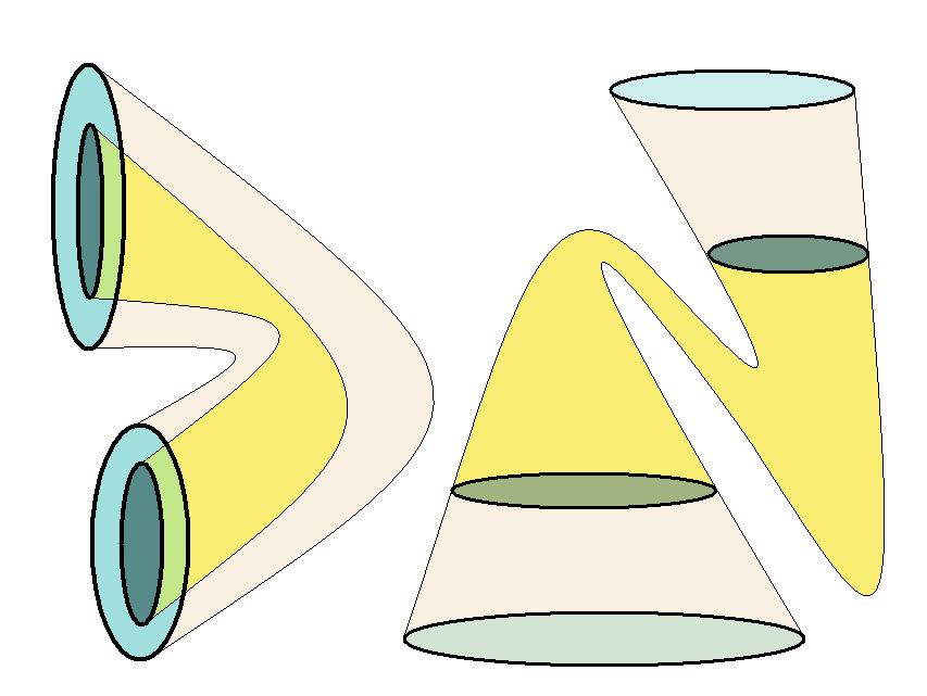 152 D. Papini - F. Zanolin Figure 14: Examples of M h N and of M v N (the left and the right figures, respectively). The painted areas represent M as embedded in N.
