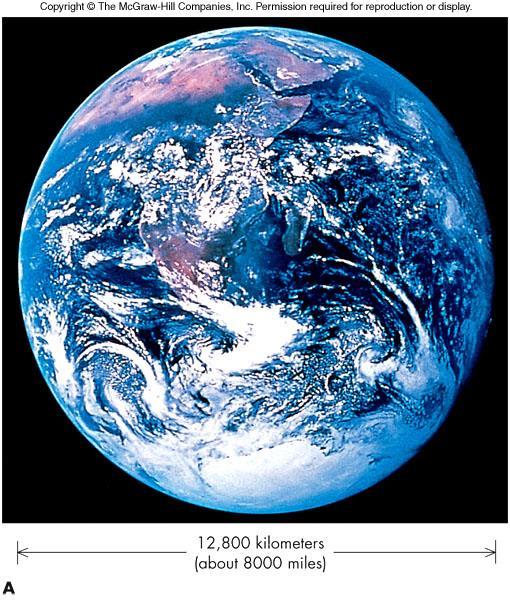 Size and Shape of the Earth In simple terms, the Earth is a huge, rocky sphere spinning in space and moving around the Sun at a speed of about