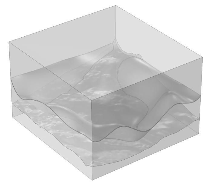 3D Model El Portalet landslide We build up a 3D geometry by considering the high resolution