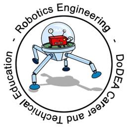 Robotics Engineering DoDEA Career and Technical Education Simple and Compound Machines Area Competency E. Investigating Simple and Compound Machines 1.