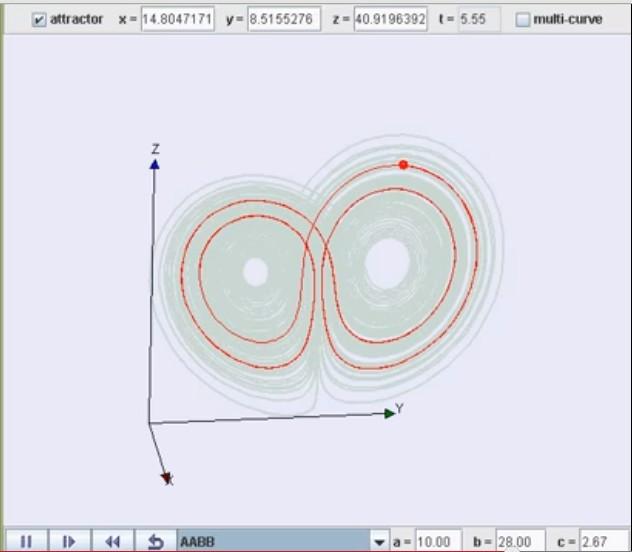Introduction Knot Theory Nonlinear Dynamics Open Questions Summary Attractor and UPOs Animation This video shows that Lorenz system