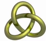 Introduction Knot Theory Nonlinear Dynamics Open