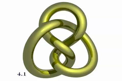 Lorenz knots Figure: A trefoil knot Figure: As one