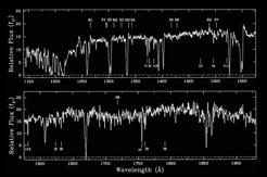 Rest-UV diagnostic spectroscopy of galaxies cb58 Cosmic Eye, Cosmic
