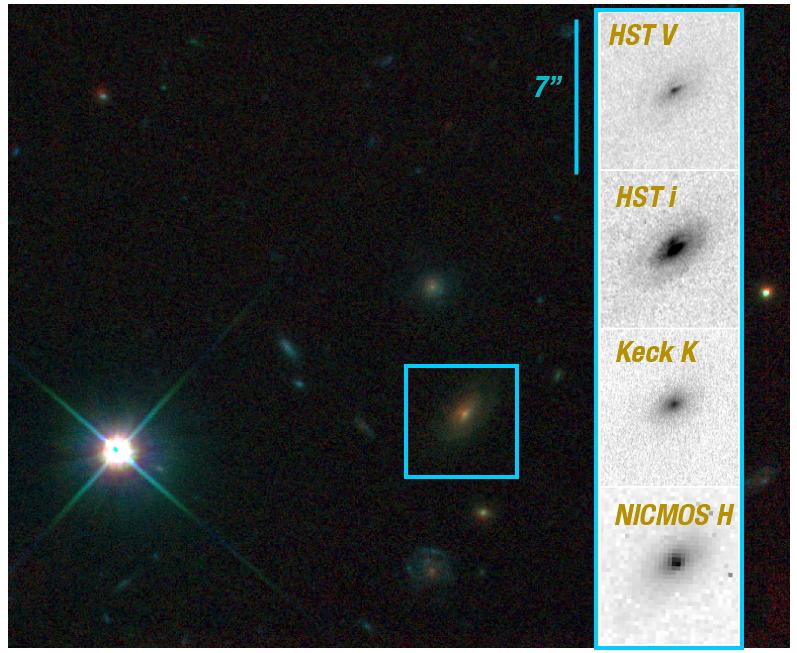Fig. 1 An example of CATS data: This NIRC2 image is an hour exposure taken in Mar 2005 with the Keck laesr guide star AO system.