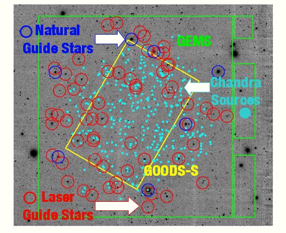 The EGS is 10x60 arc min; the GOODS-S is 10x15 arc min. Not shown are the GEMS field (30x30 arc min) and the COSMOS field (85x85 arc min).