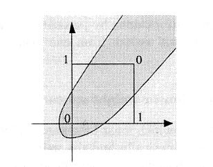 05-2-Backprop-print.nb 3 Figure 4.