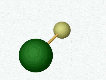 Parity Violation in Diatomic Molecules Jeff Ammon,
