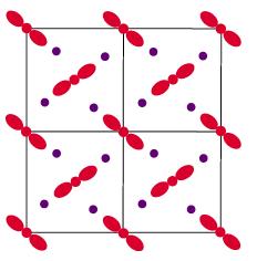 Real manganites: cooperative orbital (Jahn Teller) order Local volume-preserving lattice