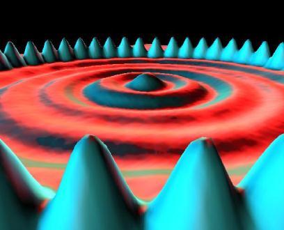 1 Quantum Physics The physics of the very small with great applications