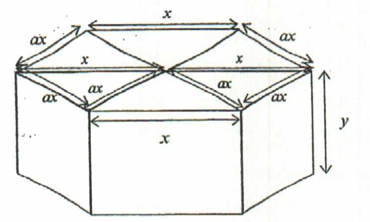 identical sides of the isosceles triangle are of length ax cm, where a is a constant and > 1, and the 2 remaining side is of length x cm. The height of the box is y cm (see diagram).