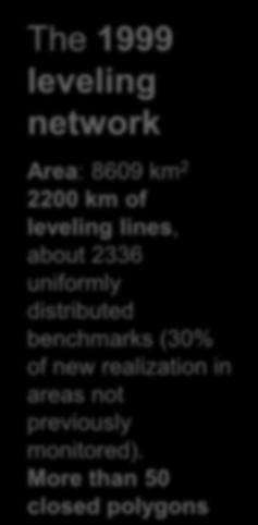distributed benchmarks (30% of new realization in areas not