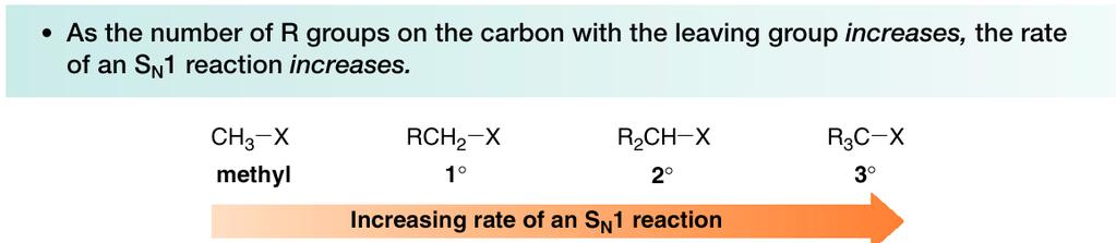 The rate of an S N 1 reaction is
