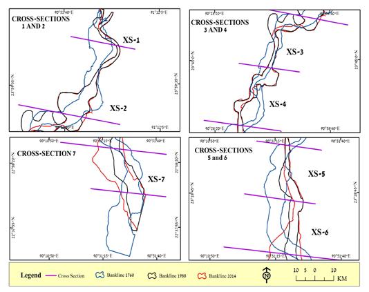 International Journal of Scientific and Research Publications, Volume 6, Issue 12, December 2016 478 Figure 6: Different Cross Section of Meghna River Although erosion and northward channel shift is