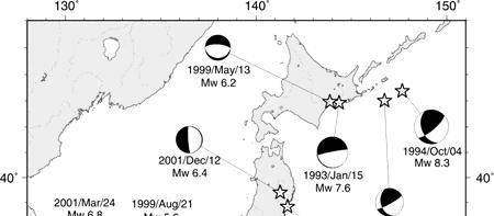Figure 1 Eleven intraslab earthquakes whose source models were