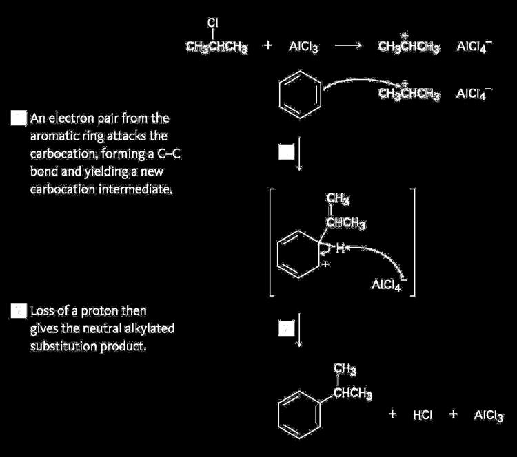 Alkyla%on among most useful electrophilic aroma%c subsitu%on reac%ons Aroma%c subs%tu%on of R + for H +