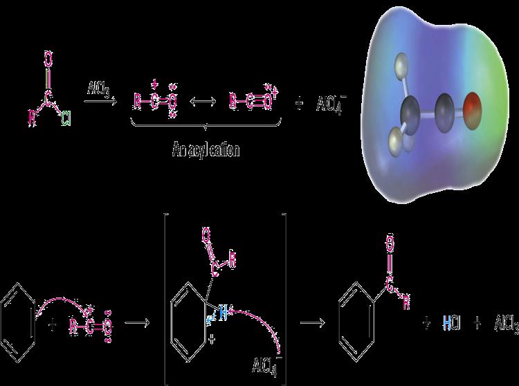 Mechanism of Friedel- Craas Acyla%on Similar to alkyla%on Reac%ve