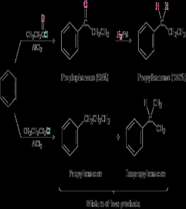 Reduc%on of Aryl Alkyl Ketones Aroma%c ring ac%vates neighboring carbonyl group toward