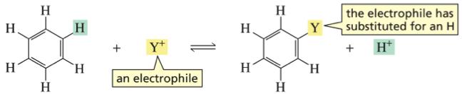 The Way Benzene Reacts Aroma%c compounds such as benzene undergo electrophilic aroma%c