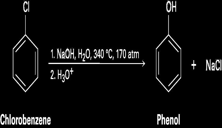 Benzyne Phenol is prepared on an