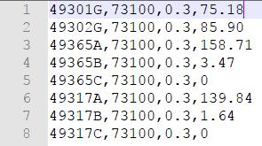 49317C. The second type of file, the one containing the stress values calculated using FEM software, has the following format: Fig.