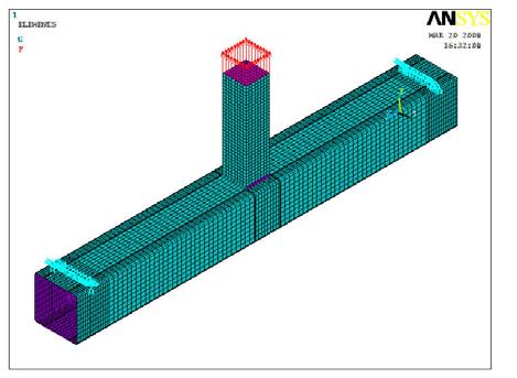 The complete model was made of 9482 nodes and 9284 elements (see Figure 4) and the analysis was performed using the Ansys 1. (25) program.