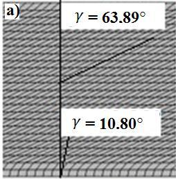 Figure 6. Share angle for friction coefficient μ = 0.10 a) Conventional ECAP die; b) ECAP die with low friction. 4.2.