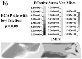 MPa). From the data mentioned above, it results a better yield for ECAP die with low