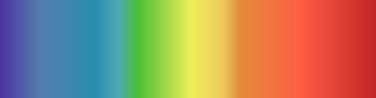 constituent rainbow of wavelengths (or