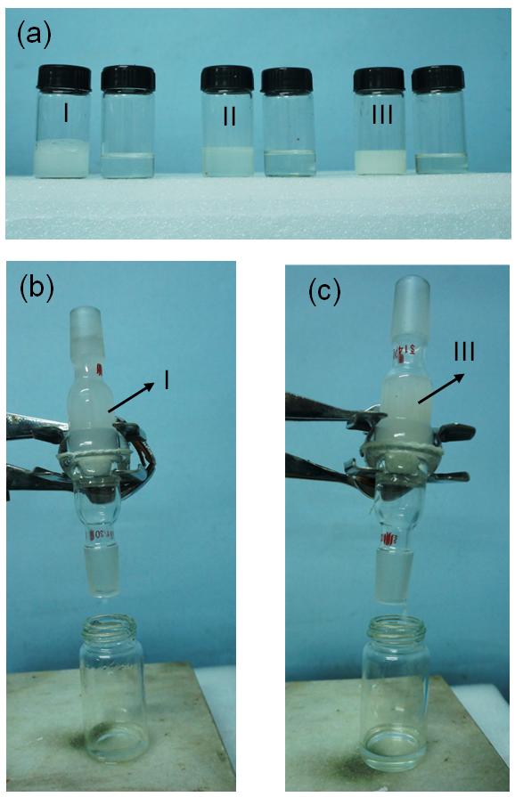 because hexadecane could make continuous contact with the hexadecane pre-wetted SA-paper, the separation of hexadecane from the emulsions was enhanced.