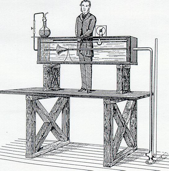 O. Reynolds experiment (1880s)