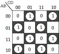 K-map Simplification: PEC= A B (C D+ CD ) + A B (C D + CD) + AB (C D+ CD ) + AB (C D + CD) = A B (C D) + A B (C D) + AB (C D) + AB (C D) = (A B + AB) (C D) + (A B+ AB ) (C D) = (A B) (C D) + (A B) (C