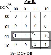 From the above K-map, the logical expression can be obtained as, B0= A B1= DCB + D B B2= D C+ CB B3=