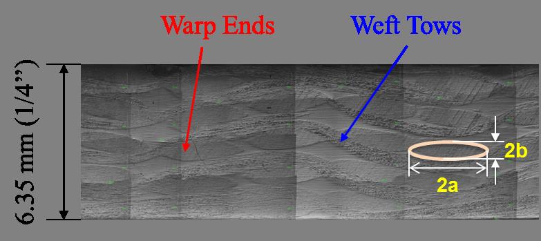 a) Weft oss section. Downloaded by University of Michigan - Duderstadt Center on December 13, 017 http://arc.aiaa.org DOI: 10.514/6.014-0157 b) Warp oss section. Figure 3. Optical miographs.