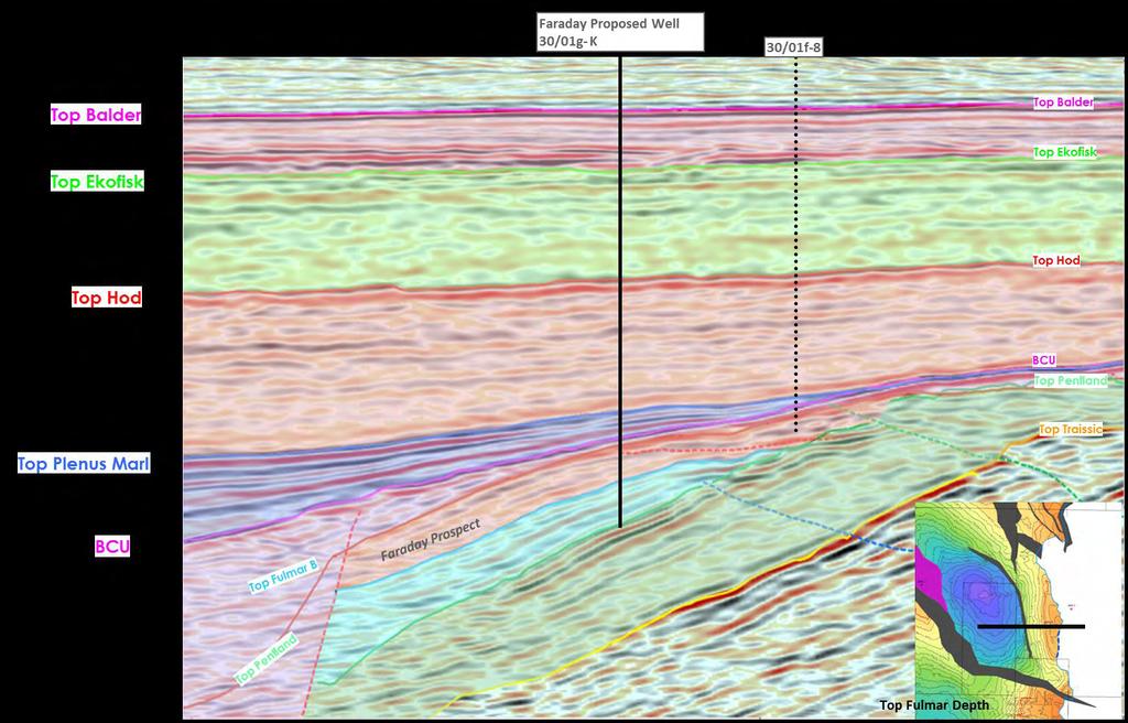 3 Work programme summary Fig. 3.2 Faraday Seismic Section. Predrill Cross section. Data courtesy of CGG The key pre-drill geological uncertainty was the base/lateral seal.