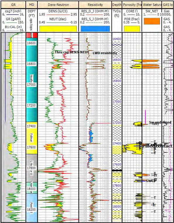 3 Work programme summary Fig. 3.3 30/1a-11 CPI. Petrophysical evaluation of Jurassic Section amalgamated with the underlying B sands.