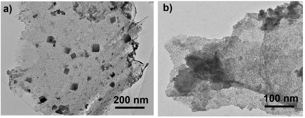 Figure S5. TEM images of (a) the products under the reaction temperature of 773 K for 6 hr and (b) the carbon layer obtained through removal of Sn species with acid-washing treatment. Figure S6.