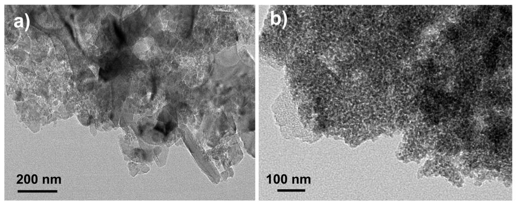 Figure S7. TEM images of (a) the products reaction time is less 1 h under 973 K and (b) their corresponding carbon layer obtained through removal of Sn species with acid-washing treatment. Figure S8.